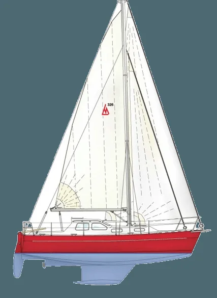 Artemisia II – stålbåten byggd för Antarktis
